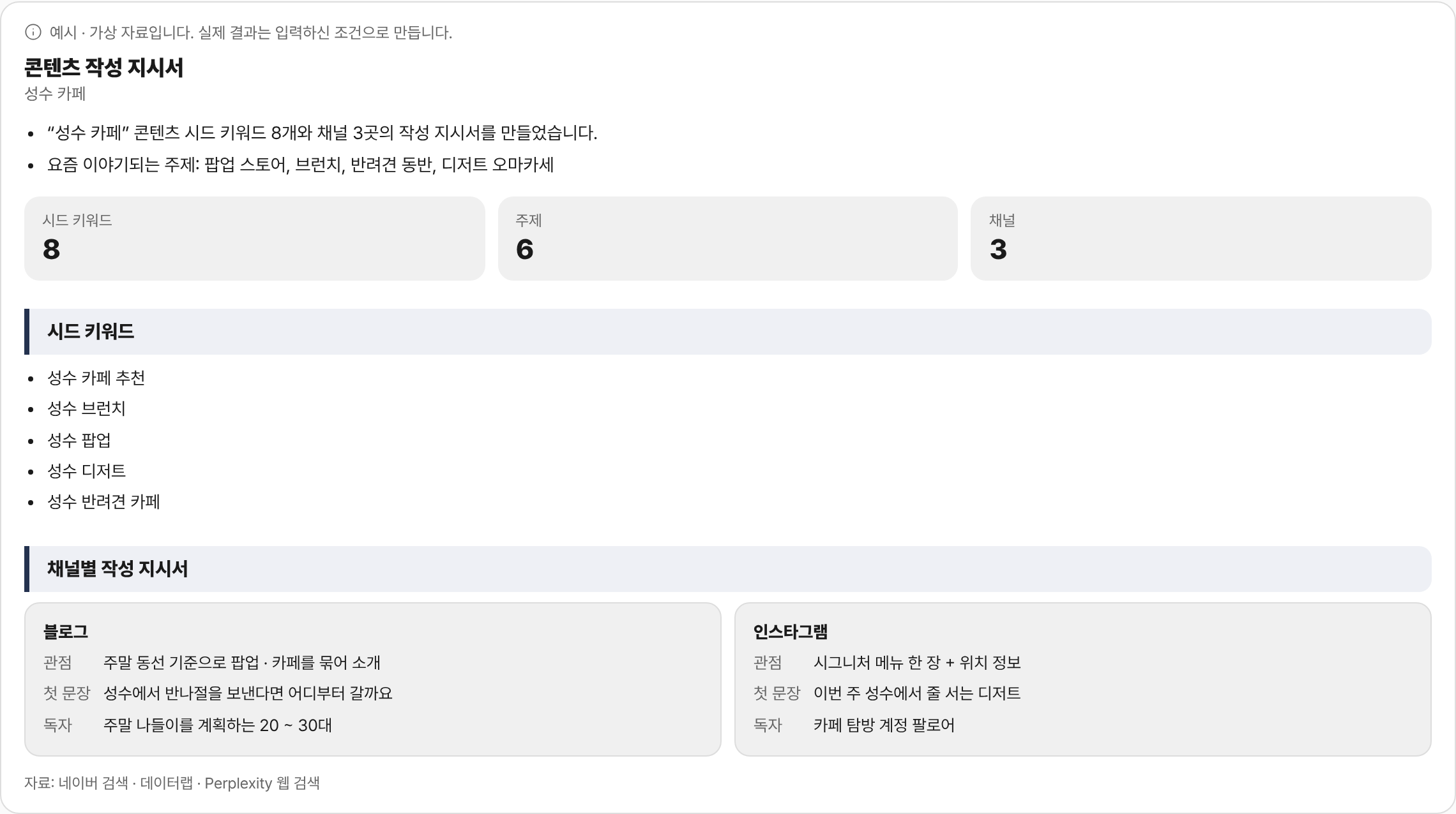 눈치 부가 서비스 ‘콘텐츠 작성 지시서’ 받으실 자료 샘플 화면(가상 자료)