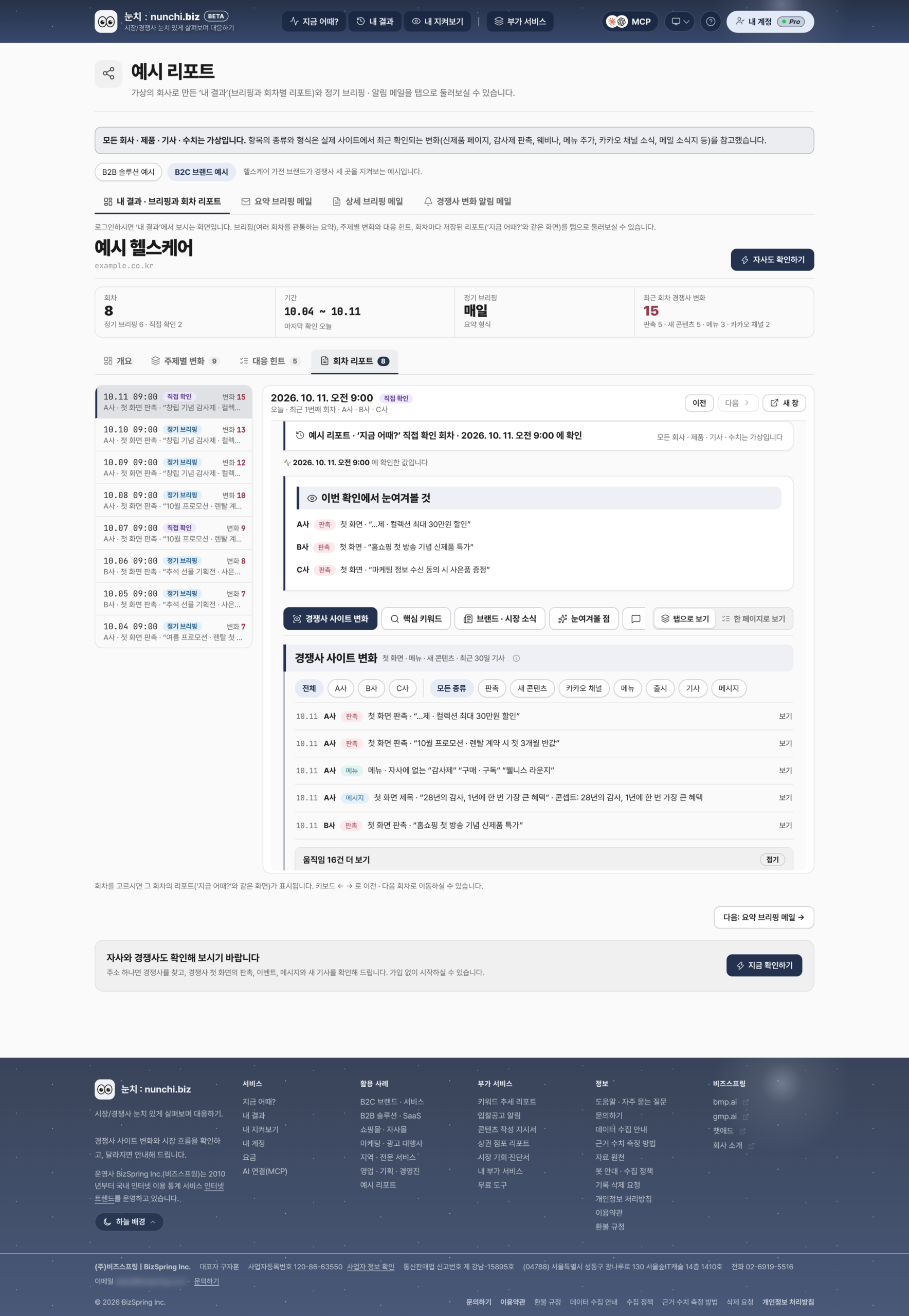 눈치 B2C 샘플 결과 리포트 화면