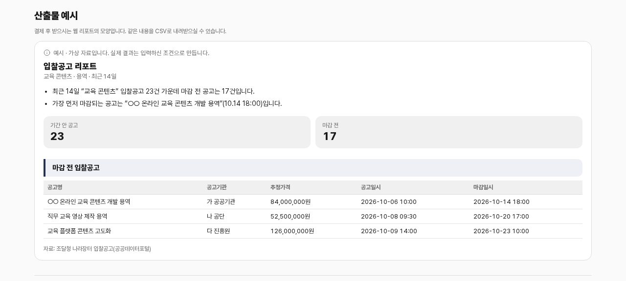 입찰공고 검색 리포트 산출물 예시: 최근 14일 공고 23건 가운데 마감 전 17건
