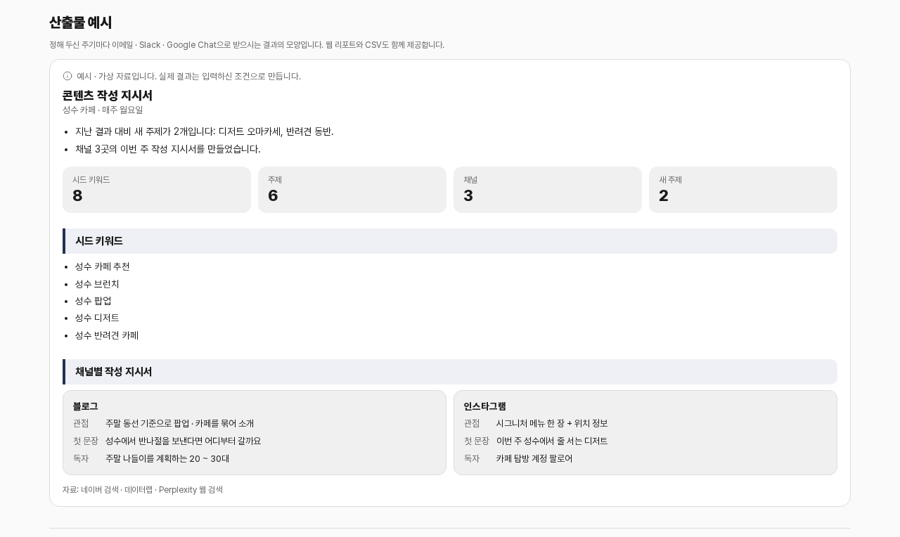 콘텐츠 주제 정기 배달 산출물 예시: 지난 결과 대비 새 주제 2개